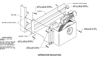 Operator Mounting Details